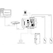 ZKTeco Panel de Control de Acceso C3-200 para 2 Puertas, RJ-45/RS-485